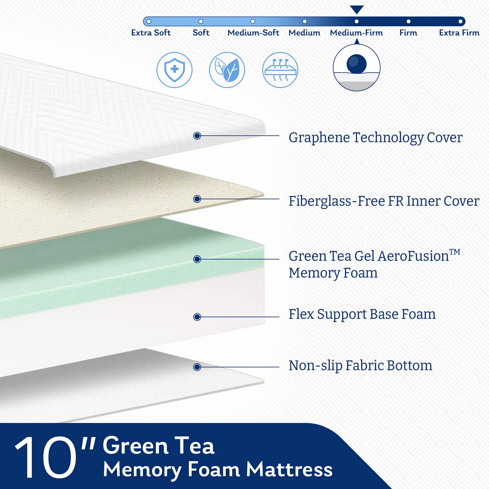 King Mattress In A Box, 10 Inch Mattresses Made In Usa For Platform Bed Double Size Daybed, Green Tea Memory Foam Medium Firm